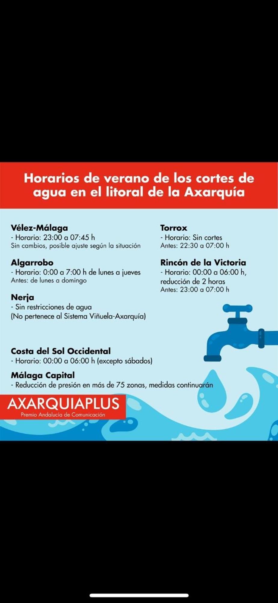 A&C Casa Playa Melosas- Torre Del Mar - Malaga Εξωτερικό φωτογραφία